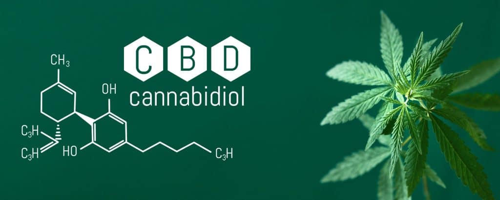 What is CBD? Definition